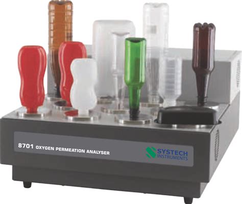 Oxygen Permeability Tester Brand|Systech 8700 & 8701 OxySense® Oxygen .